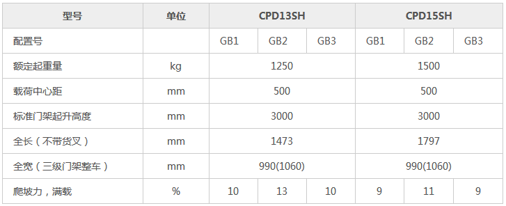 1535619877482816.png blob.png